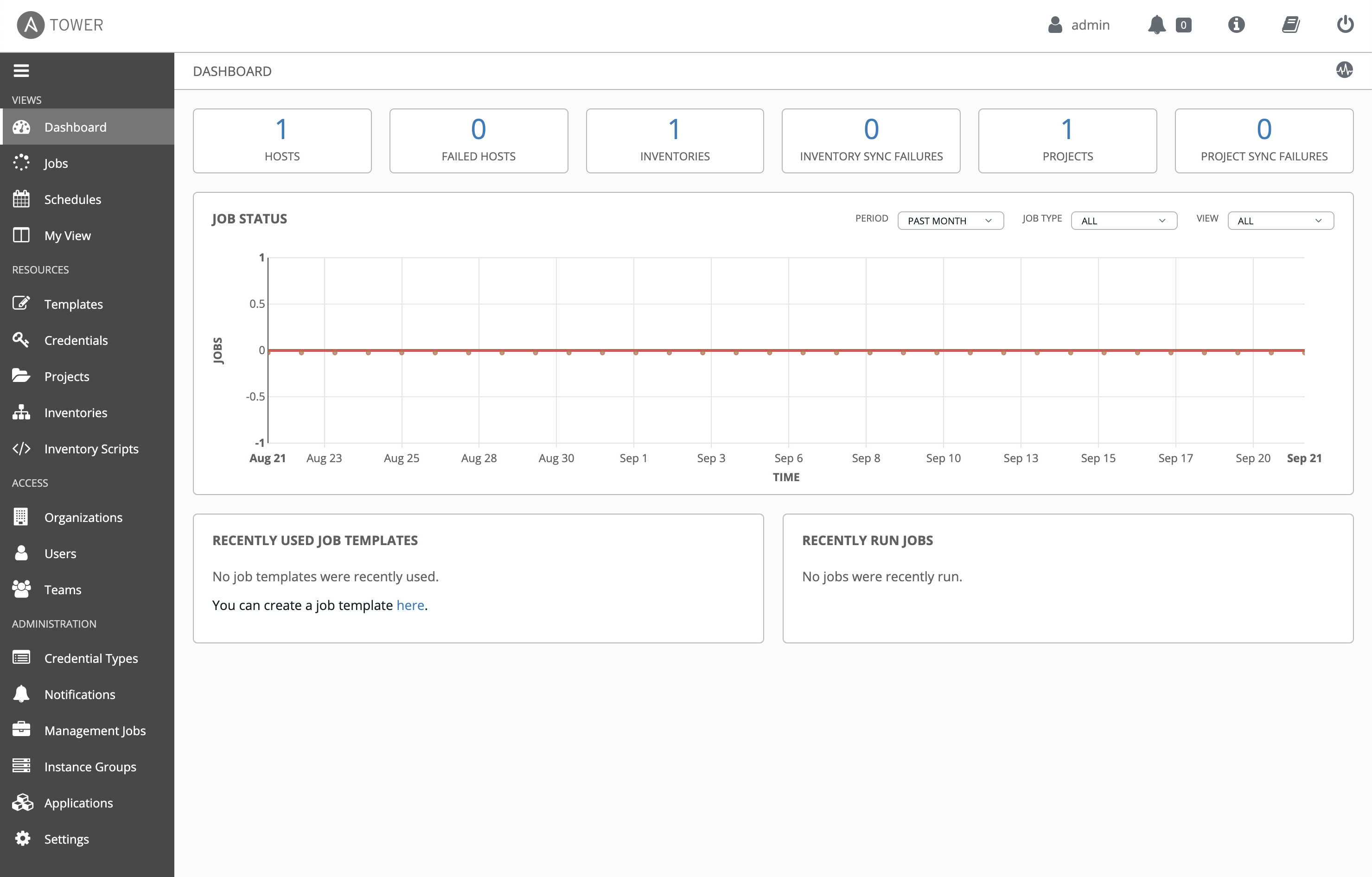 Ansible Tower in OpenShift